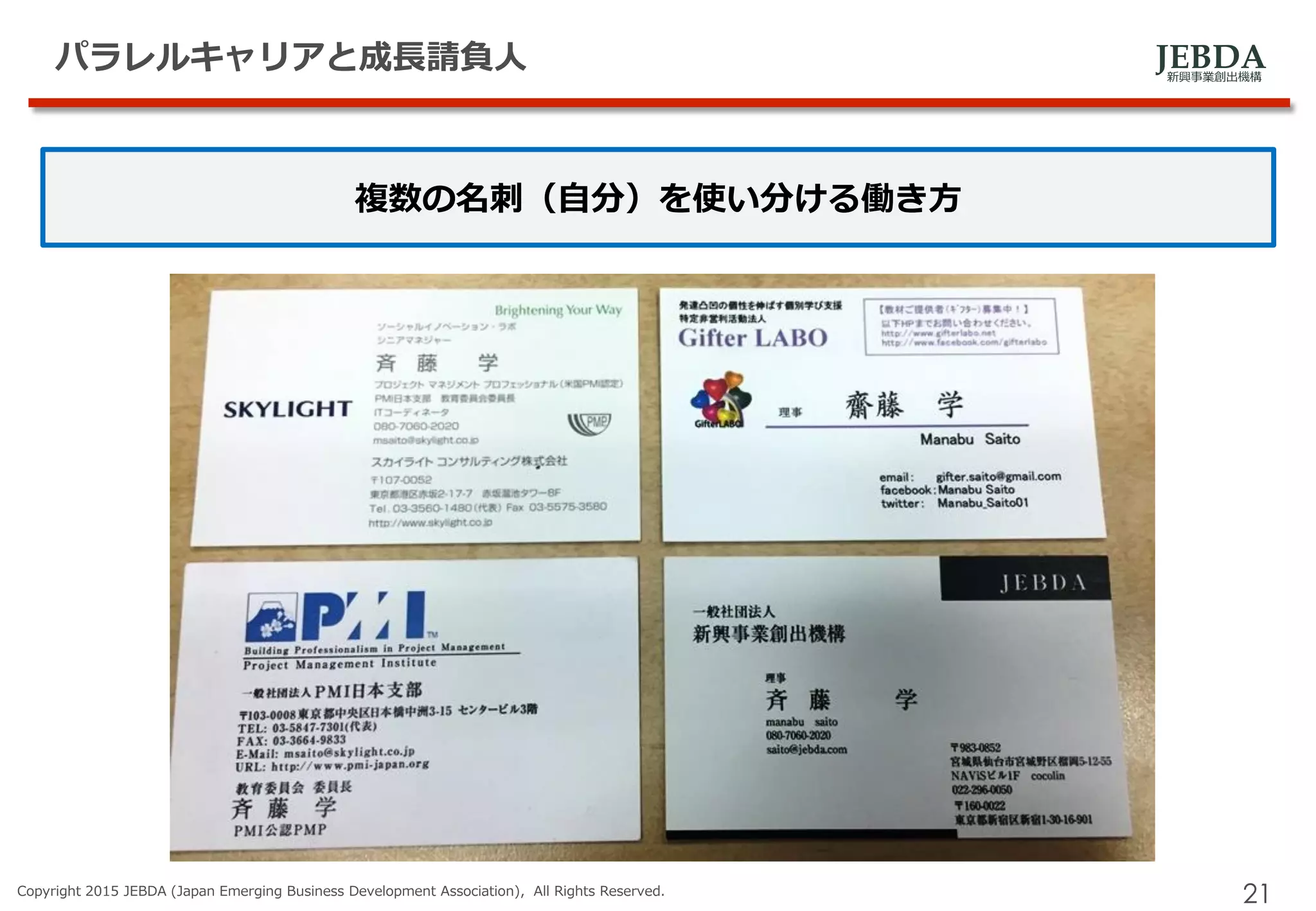 JEBDA新興事業創出機構
パラレルキャリアと成長請負人
Copyright 2015 JEBDA (Japan Emerging Business Development Association), All Rights Reserved.
21
複数の名刺（自分）を使い分ける働き方
 