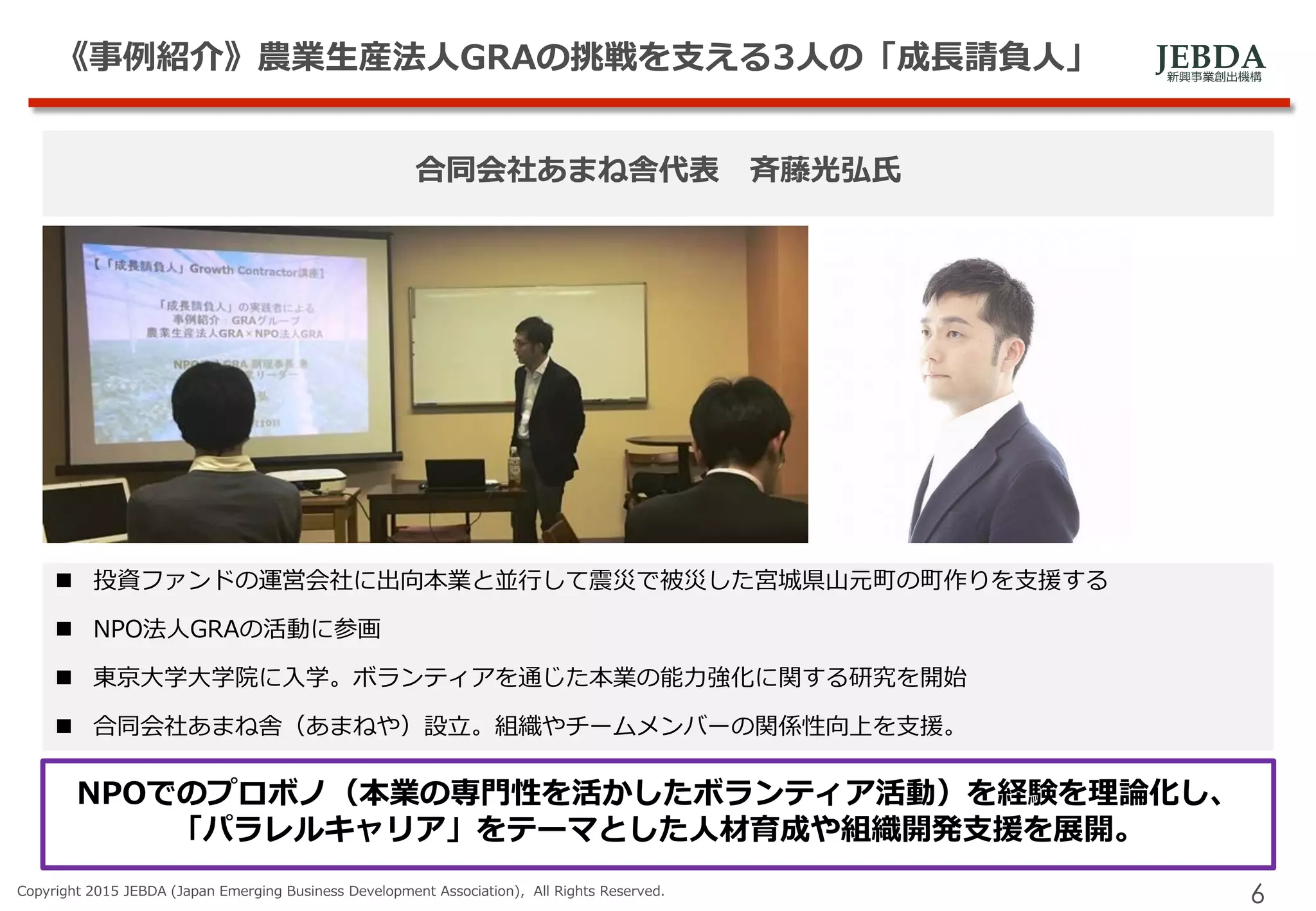 JEBDA新興事業創出機構
Copyright 2015 JEBDA (Japan Emerging Business Development Association), All Rights Reserved.
6
NPOでのプロボノ（本業の専門性を活かしたボランティア活動）を経験を理論化し、
「パラレルキャリア」をテーマとした人材育成や組織開発支援を展開。
 投資ファンドの運営会社に出向本業と並行して震災で被災した宮城県山元町の町作りを支援する
 NPO法人GRAの活動に参画
 東京大学大学院に入学。ボランティアを通じた本業の能力強化に関する研究を開始
 合同会社あまね舎（あまねや）設立。組織やチームメンバーの関係性向上を支援。
《事例紹介》農業生産法人GRAの挑戦を支える3人の「成長請負人」
合同会社あまね舎代表 斉藤光弘氏
 