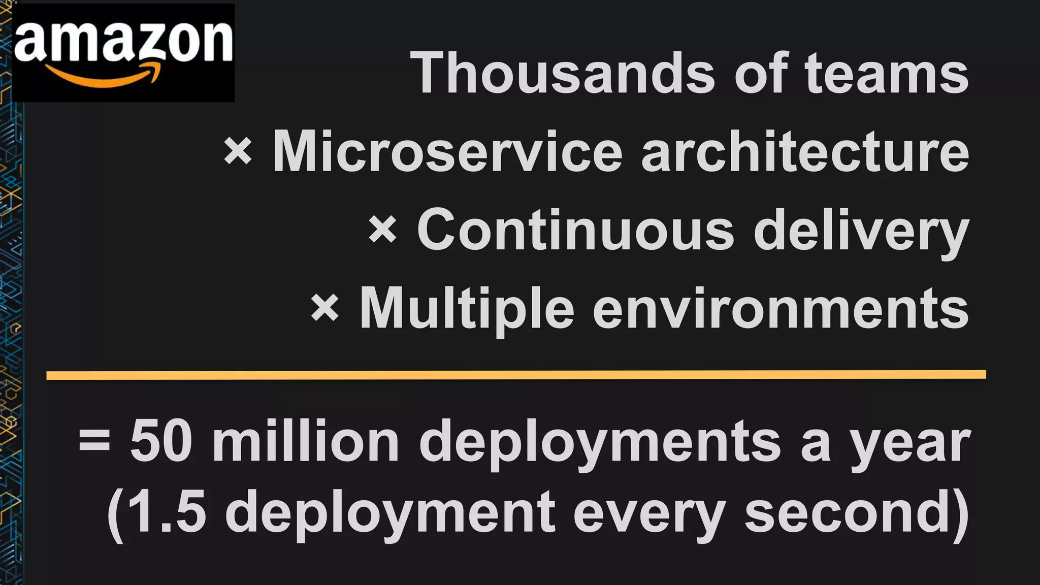 = 50 million deployments a year (1.5 deployment every second) Thousands of teams × Microservice architecture × Continuous delivery × Multiple environments 
