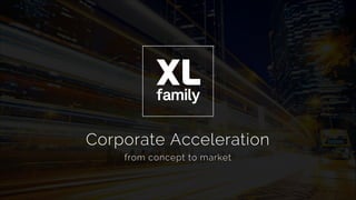 Corporate Acceleration
from concept to market
 