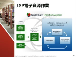 LSP電子資源作業
http://www.oclc.org/zhtw-asiapacific/worldshare-collection-manager/features.html 16
 