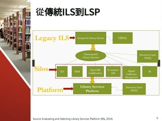 從傳統ILS到LSP
6Source: Evaluating and Selecting Library Services Platform (Ma, 2014)
 