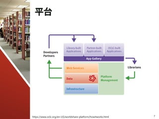 平台
7https://www.oclc.org/en-US/worldshare-platform/howitworks.html
 