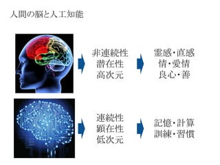 人間の脳と人工知能
連続性
顕在性
低次元
非連続性
潜在性
高次元
記憶・計算
訓練・習慣
霊感・直感
情・愛情
良心・善
 