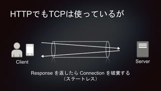 HTTPでもTCPは使っているが
Response を返したら Connection を破棄する
（ステートレス）
ServerClient
 
