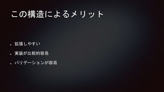 この構造によるメリット
拡張しやすい
実装が比較的容易
バリデーションが容易
 