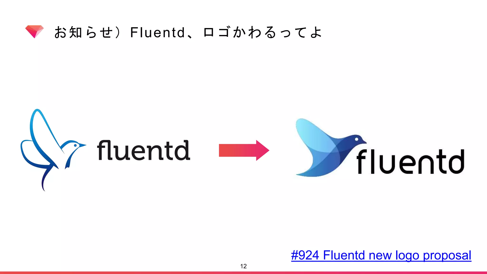 お知らせ）Fluentd、ロゴかわるってよ
12
#924 Fluentd new logo proposal
 