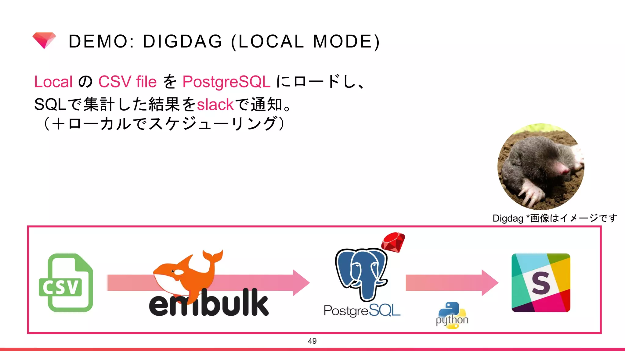 DEMO: DIGDAG (LOCAL MODE)
Local の CSV file を PostgreSQL にロードし、
SQLで集計した結果をslackで通知。
（＋ローカルでスケジューリング）
49
Digdag *画像はイメージです
 
