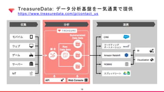 TreasureData: データ分析基盤を一気通貫で提供
https://www.treasuredata.com/jp/contact_us
18
 