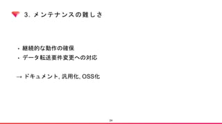 3. メンテナンスの難しさ
• 継続的な動作の確保
• データ転送要件変更への対応
→ ドキュメント, 汎用化, OSS化
24
 
