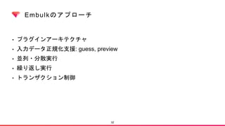 Embulkのアプローチ
• プラグインアーキテクチャ
• 入力データ正規化支援: guess, preview
• 並列・分散実行
• 繰り返し実行
• トランザクション制御
32
 