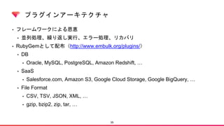 プラグインアーキテクチャ
• フレームワークによる恩恵
• 並列処理、繰り返し実行、エラー処理、リカバリ
• RubyGemとして配布（http://www.embulk.org/plugins/）
• DB
• Oracle, MySQL, PostgreSQL, Amazon Redshift, …
• SaaS
• Salesforce.com, Amazon S3, Google Cloud Storage, Google BigQuery, …
• File Format
• CSV, TSV, JSON, XML, …
• gzip, bzip2, zip, tar, …
35
 