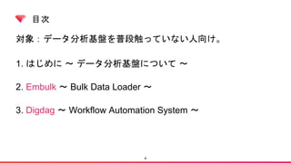 目次
対象：データ分析基盤を普段触っていない人向け。
1. はじめに 〜 データ分析基盤について 〜
2. Embulk 〜 Bulk Data Loader 〜
3. Digdag 〜 Workflow Automation System 〜
4
 
