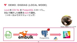 DEMO: DIGDAG (LOCAL MODE)
Local の CSV file を PostgreSQL にロードし、
SQLで集計した結果をslackで通知。
（＋ローカルでスケジューリング）
49
Digdag *画像はイメージです
 