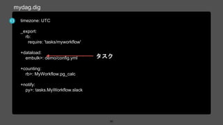 timezone: UTC
_export:
rb:
require: 'tasks/myworkflow'
+dataload:
embulk>: demo/config.yml
+counting:
rb>: MyWorkflow.pg_calc
+notify:
py>: tasks.MyWorkflow.slack
50
mydag.dig
タスク
 