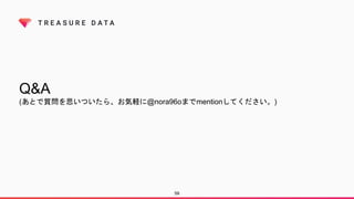 Q&A
(あとで質問を思いついたら、お気軽に@nora96oまでmentionしてください。)
59
 