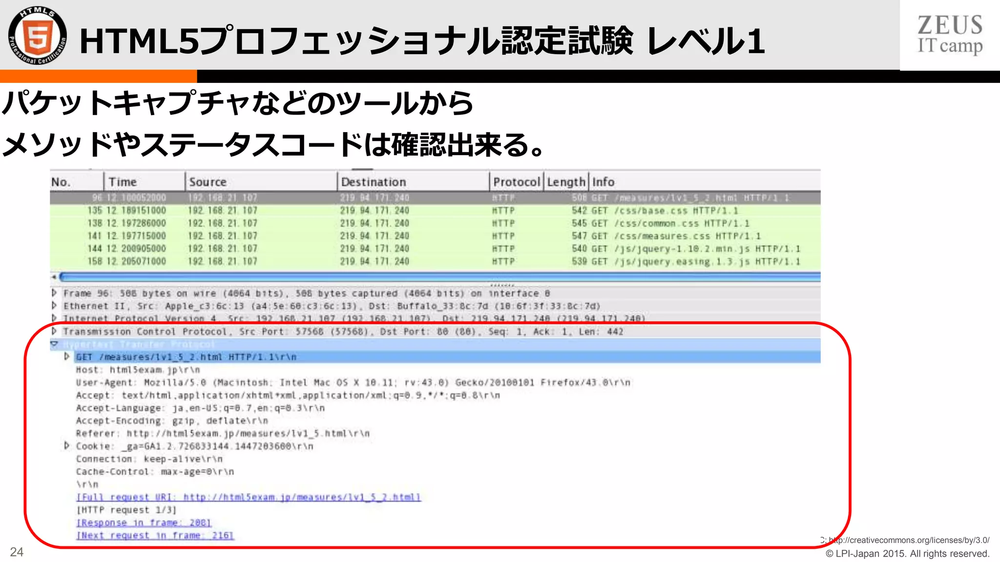 © LPI-Japan 2015. All rights reserved.
The HTML5 Logo is licensed under Creative Commons Attribution 3.0. Unported by the W3C; http://creativecommons.org/licenses/by/3.0/
24
パケットキャプチャなどのツールから
メソッドやステータスコードは確認出来る。
HTML5プロフェッショナル認定試験 レベル1
 