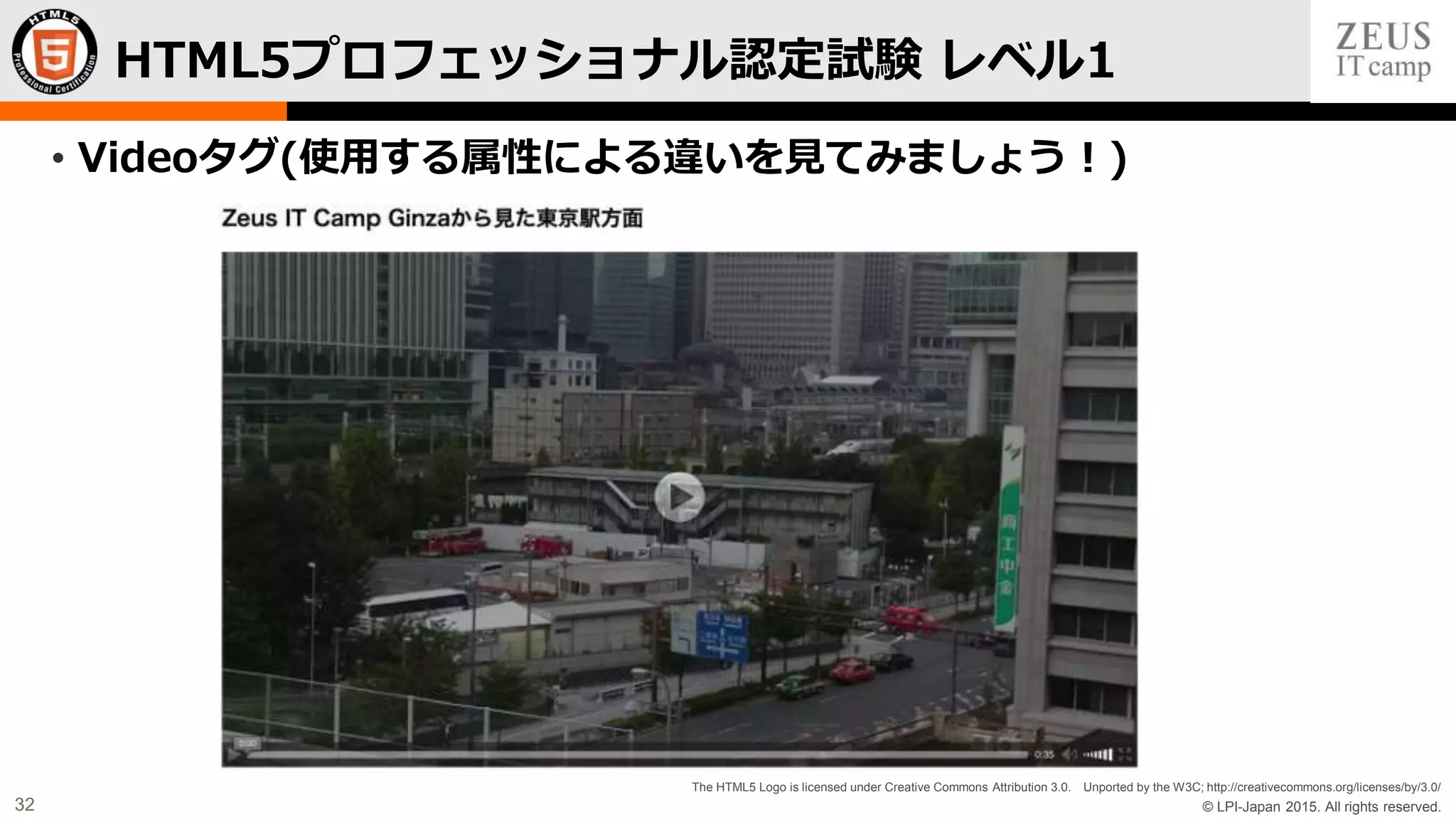 © LPI-Japan 2015. All rights reserved.
The HTML5 Logo is licensed under Creative Commons Attribution 3.0. Unported by the W3C; http://creativecommons.org/licenses/by/3.0/
32
• Videoタグ(使用する属性による違いを見てみましょう！)
HTML5プロフェッショナル認定試験 レベル1
 