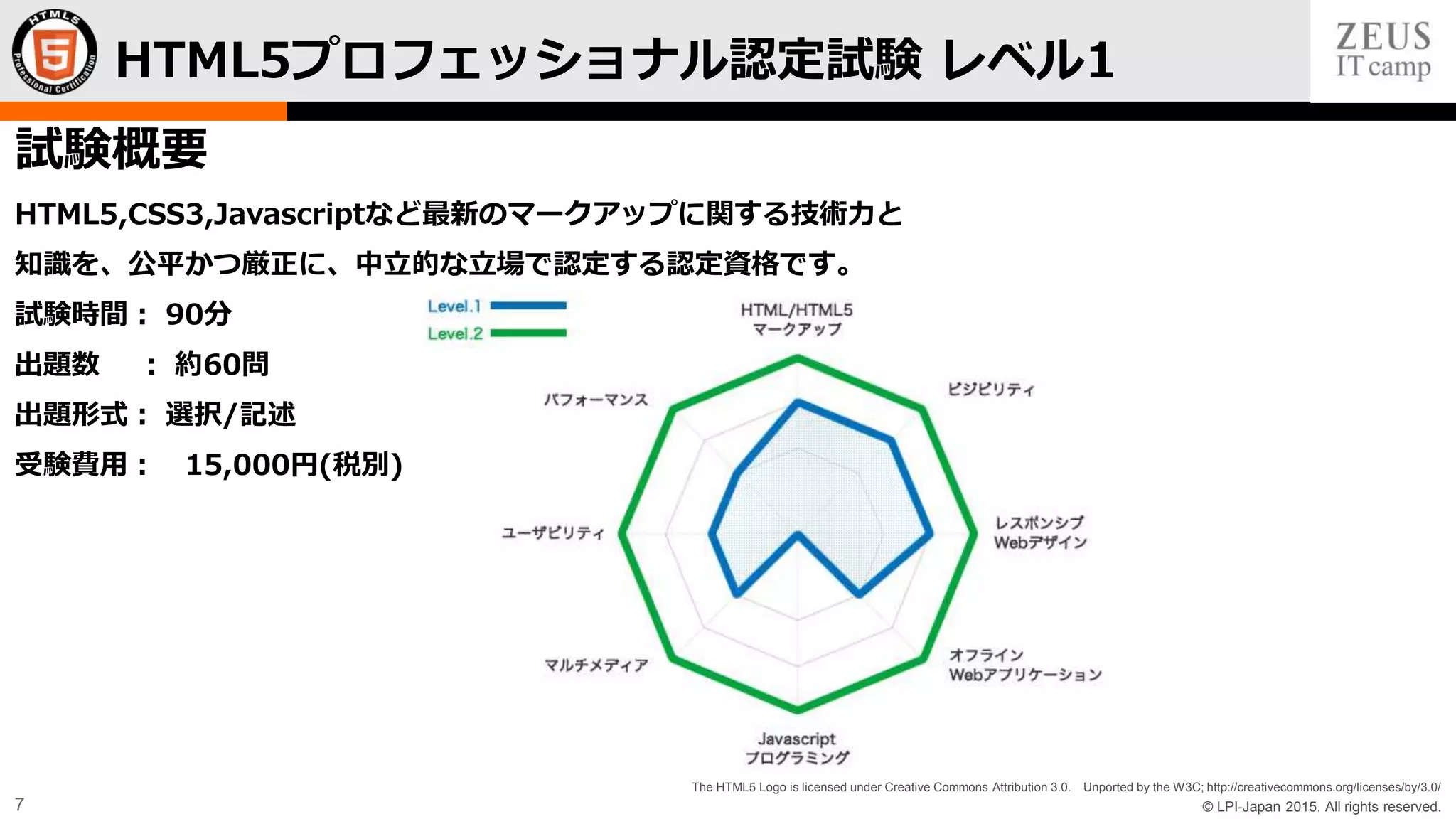 © LPI-Japan 2015. All rights reserved.
The HTML5 Logo is licensed under Creative Commons Attribution 3.0. Unported by the W3C; http://creativecommons.org/licenses/by/3.0/
7
HTML5プロフェッショナル認定試験 レベル1
試験概要
HTML5,CSS3,Javascriptなど最新のマークアップに関する技術力と
知識を、公平かつ厳正に、中立的な立場で認定する認定資格です。
試験時間： 90分
出題数 ： 約60問
出題形式： 選択/記述
受験費用： 15,000円(税別)
 