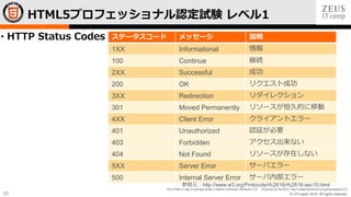© LPI-Japan 2015. All rights reserved.
The HTML5 Logo is licensed under Creative Commons Attribution 3.0. Unported by the W3C; http://creativecommons.org/licenses/by/3.0/
23
• HTTP Status Codes
HTML5プロフェッショナル認定試験 レベル1
ステータスコード メッセージ 説明
1XX Informational 情報
100 Continue 継続
2XX Successful 成功
200 OK リクエスト成功
3XX Redirection リダイレクション
301 Moved Permanently リソースが恒久的に移動
4XX Client Error クライアントエラー
401 Unauthorized 認証が必要
403 Forbidden アクセス出来ない
404 Not Found リソースが存在しない
5XX Server Error サーバエラー
500 Internal Server Error サーバ内部エラー
参照元：http://www.w3.org/Protocols/rfc2616/rfc2616-sec10.html
 