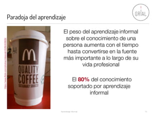 Paradoja del aprendizaje
Aprendizaje Informal 15
El peso del aprendizaje informal
sobre el conocimiento de una
persona aumenta con el tiempo
hasta convertirse en la fuente
más importante a lo largo de su
vida profesional
El 80% del conocimiento
soportado por aprendizaje
informal
https://www.flickr.com/photos/mikecogh/5280453928/
 