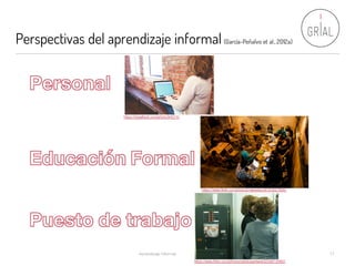 Perspectivas del aprendizaje informal (García-Peñalvo et al., 2012a)
Aprendizaje Informal 17
https://visualhunt.com/photo/94574/
https://www.flickr.com/photos/martadero/8163927995/
https://www.flickr.com/photos/nandoquintana/3239212980/
 