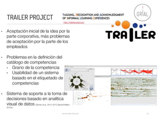 TRAILER PROJECT
Aprendizaje Informal 24
http://trailerproject.eu/
• Aceptación inicial de la idea por la
parte corporativa, más problemas
de aceptación por la parte de los
empleados
• Problemas en la definición del
catálogo de competencias
• Grano de la competencia
• Usabilidad de un sistema
basado en el etiquetado de
competencias
• Sistema de soporte a la toma de
decisiones basado en analítica
visual de datos (Gómez et al., 2014; 2015;García-Peñalvo,
2015b)
 