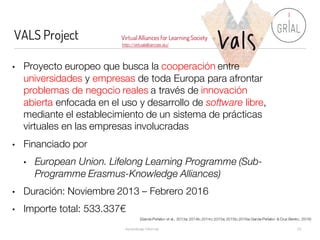 VALS Project
Aprendizaje Informal 25
http://virtualalliances.eu/
VirtualAlliances for LearningSociety
• Proyecto europeo que busca la cooperación entre
universidades y empresas de toda Europa para afrontar
problemas de negocio reales a través de innovación
abierta enfocada en el uso y desarrollo de software libre,
mediante el establecimiento de un sistema de prácticas
virtuales en las empresas involucradas
• Financiado por
• European Union. Lifelong Learning Programme (Sub-
Programme Erasmus-Knowledge Alliances)
• Duración: Noviembre 2013 – Febrero 2016
• Importe total: 533.337€
(García-Peñalvo et al., 2013a; 2014b;2014c;2015a; 2015b;2016a;García-Peñalvo & Cruz-Benito, 2016)
 