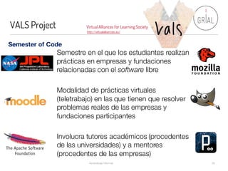 VALS Project
Aprendizaje Informal 26
http://virtualalliances.eu/
VirtualAlliances for LearningSociety
Semester of Code
Semestre en el que los estudiantes realizan
prácticas en empresas y fundaciones
relacionadas con el software libre
Modalidad de prácticas virtuales
(teletrabajo) en las que tienen que resolver
problemas reales de las empresas y
fundaciones participantes
Involucra tutores académicos (procedentes
de las universidades) y a mentores
(procedentes de las empresas)
 