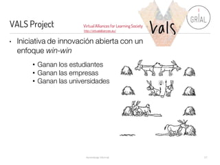 VALS Project
Aprendizaje Informal 27
http://virtualalliances.eu/
VirtualAlliances for LearningSociety
• Iniciativa de innovación abierta con un
enfoque win-win
• Ganan los estudiantes
• Ganan las empresas
• Ganan las universidades
 