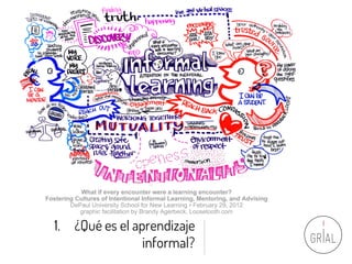 1. ¿Qué es el aprendizaje
informal?
 