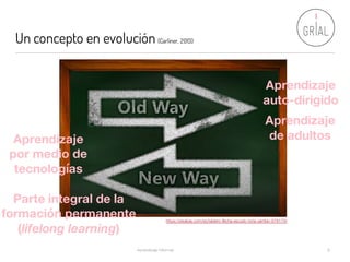 Un concepto en evolución (Carliner, 2013)
Aprendizaje Informal 8
https://pixabay.com/es/tablero-flecha-escudo-nota-cambio-978179/
Aprendizaje
de adultosAprendizaje
por medio de
tecnologías
Parte integral de la
formación permanente
(lifelong learning)
Aprendizaje
auto-dirigido
 