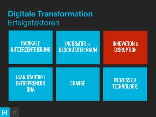 11
Digitale Transformation 
Erfolgsfaktoren
RADIKALE 
NUTZERZENTRIERUNG
INCUBATOR + 
GESCHÜTZTER RAUM
INNOVATION &
DISRUPTION
LEAN STARTUP /  
ENTREPRENEUR 
DNA
CHANGE
PROZESSE &
TECHNOLOGIE
 