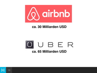 16
ca. 30 Milliarden USD
ca. 65 Milliarden USD
 