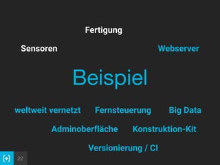 22
Beispiel
Sensoren
weltweit vernetzt
Fertigung
Adminoberfläche
Webserver
Big DataFernsteuerung
Konstruktion-Kit
Versionierung / CI
 