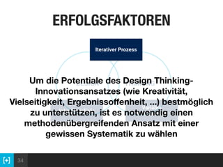 34
DESIGN THINKING
Iterativer Prozess
Interdisziplinär
Variable
Räumlichkeit
Um die Potentiale des Design Thinking-
Innovationsansatzes (wie Kreativität,
Vielseitigkeit, Ergebnissoﬀenheit, ...) bestmöglich
zu unterstützen, ist es notwendig einen
methodenübergreifenden Ansatz mit einer
gewissen Systematik zu wählen
ERFOLGSFAKTOREN
 
