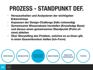 42
PROZESS - STANDPUNKT DEF.
VERSTEHEN BEOBACHTEN
STANDPUNKT
DEFINIEREN
IDEEN FINDEN
PROTOTYP
ENTWICKELN
TESTEN
• Herausarbeiten und Analysieren der wichtigsten
Erkenntnisse
• Anpassen der Design-Challenge (falls notwendig)
• Gemeinsame Wissensbasis herstellen (Knowledge Base)
und daraus einen gemeinsamen Standpunkt (Point-of-
view) ableiten
• Über Storytelling das Problem, welches es zu lösen gilt,
in einen Gesamtkontext stellen (Ich-Form)
 
