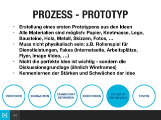 44
PROZESS - PROTOTYP
VERSTEHEN BEOBACHTEN
STANDPUNKT
DEFINIEREN
IDEEN FINDEN
PROTOTYP
ENTWICKELN
TESTEN
• Erstellung eines ersten Prototypens aus den Ideen
• Alle Materialien sind möglich: Papier, Knetmasse, Lego,
Bausteine, Holz, Metall, Skizzen, Fotos, …
• Muss nicht physikalisch sein: z.B. Rollenspiel für
Dienstleistungen, Fakes (Internetseite, Arbeitsplätze,
Flyer, Image Video, …)
• Nicht die perfekte Idee ist wichtig - sondern die
Diskussionsgrundlage (ähnlich Wireframes)
• Kennenlernen der Stärken und Schwächen der Idee
 