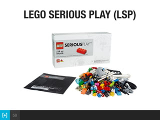 58
LEGO SERIOUS PLAY (LSP)
 