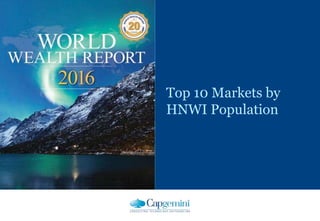 Top 10 Markets by
HNWI Population
 