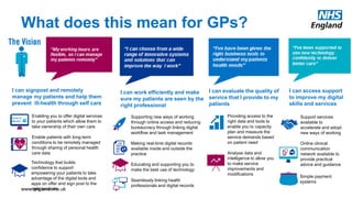 www.england.nhs.uk
What does this mean for GPs?
I can signpost and remotely
manage my patients and help them
prevent ill-h...