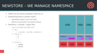 16
NEWSTORE – WE MANAGE NAMESPACE
● POSIX has the wrong metadata model for us
● Ordered key/value is perfect match
– well-defined object name sort order
– efficient enumeration and random lookup
● NewStore = rocksdb + object files
– /var/lib/ceph/osd/ceph-123/
● db/
– <rocksdb, leveldb, whatever>
●
blobs.1/
– 0
– 1
– ...
●
blobs.2/
– 100000
– 100001
– ...
HDD
OSD
SSD SSD
OSD
HDD
OSD
NewStore NewStore NewStore
RocksDBRocksDB
 