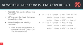 17
● RocksDB has a write-ahead log
“journal”
● XFS/ext4(/btrfs) have their own
journal (tree-log)
● Journal-on-journal has high
overhead
– each journal manages half of
overall consistency, but incurs
the same overhead
● write(2) + fsync(2) to new blobs.2/10302
1 write + flush to block device
1 write + flush to XFS/ext4 journal
● write(2) + fsync(2) on RocksDB log
1 write + flush to block device
1 write + flush to XFS/ext4 journal
NEWSTORE FAIL: CONSISTENCY OVERHEAD
 