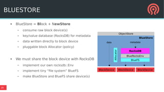 20
● BlueStore = Block + NewStore
– consume raw block device(s)
– key/value database (RocksDB) for metadata
– data written directly to block device
– pluggable block Allocator (policy)
● We must share the block device with RocksDB
– implement our own rocksdb::Env
– implement tiny “file system” BlueFS
– make BlueStore and BlueFS share device(s)
BLUESTORE
BlueStore
BlueFS
RocksDB
BlockDeviceBlockDeviceBlockDevice
BlueRocksEnv
data metadata
Allocator
ObjectStore
 