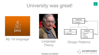 Proprietary and Confidential
3
Design PatternsLanguage
Theory
My 1st language
University was great!
 