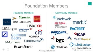 Proprietary and Confidential
Foundation Members
Founding Members Community Members
 