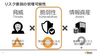 リスク要因の管理理可能性
13	
脅威 脆弱性 情報資産
Threats Vulnerabilities Assets
外部脅威の
管理理は困難
脆弱性は社内にある
ため対応は可能
重要度度はビジネス
側の要請に依存
 