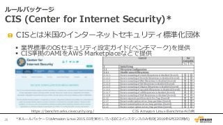    CISとは⽶米国のインターネットセキュリティ標準化団体
§  業界標準のOSセキュリティ設定ガイド(ベンチマーク)を提供
§  CIS準拠のAMIをAWS  Marketplaceなどで提供
ルールパッケージ
CIS  (Center  for  Internet  Security)*
28	
https://benchmarks.cisecurity.org/ CIS  Amazon  Linux  Benchmarkの例例
*本ルールパッケージはAmazon  Linux  2015.03を実⾏行行しているEC2インスタンスのみ有効(2016年年6⽉月22⽇日時点)
 
