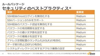 ルールパッケージ
セキュリティのベストプラクティス*
29	
項⽬目 重要度度
SSH経由のrootログインを無効化する Medium
SSHバージョン2のみをサポート Medium
SSH経由のパスワード認証を無効化する Medium
パスワードの有効期限を設定する Medium
パスワードの最⼩小⽂文字数を設定する Medium
パスワードの複雑さを設定する Medium
アドレス空間配置のランダム化(ASLR)の有効化 Medium
データ実⾏行行防⽌止(DEP)の有効化 Medium
システムディレクトリに対するアクセス権限の設定 High
*本ルールパッケージはLinuxベースのOSを実⾏行行しているEC2インスタンスのみ有効(2016年年6⽉月22⽇日時点)
 
