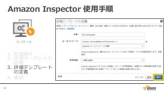 1.  前提条件
2.  評価ターゲットの
定義
3.  評価テンプレート
の定義
4.  確認
Amazon  Inspector  使⽤用⼿手順
40	
 